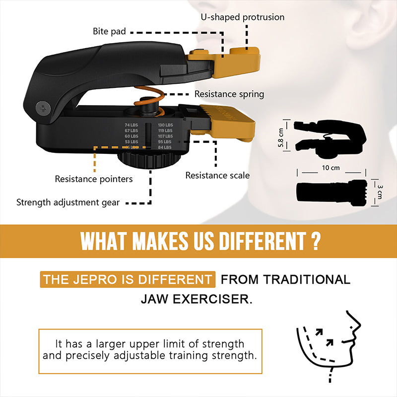 HUGEOAKS Resistance Adjustable Jaw Exerciser for Men and Women, 46-130 LBS, Jaw, Face and Neck Exerciser, Powerful Jawline Trainer for Beginners, Intermediate and Advanced Users - Slims and Trims the Face