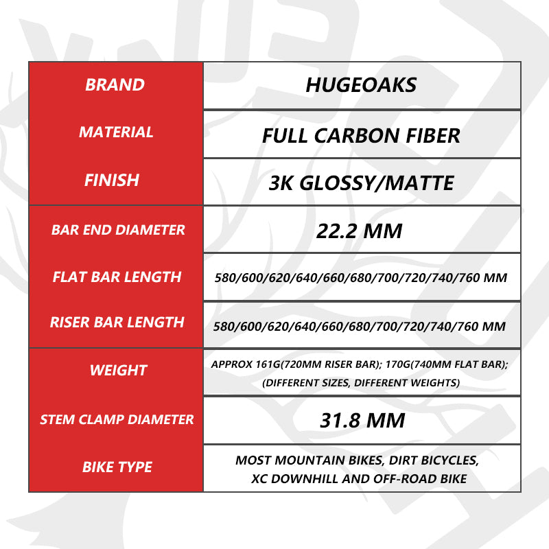 HUGEOAKS Full Carbon Fiber MTB Handlebar, 31.8mm Mountain Bike Handlebars, 580-700 mm Riser/Flat Bars, 3K Glossy Handlebars Suitable for Most Mountain Bike, Cross Country Bike